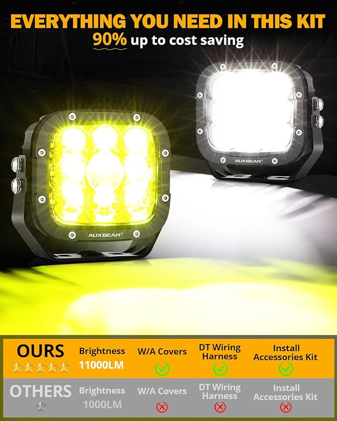 Auxbeam 5 Inch LED Pods, XP-Ultra Series Offroad Driving Light 110W Super