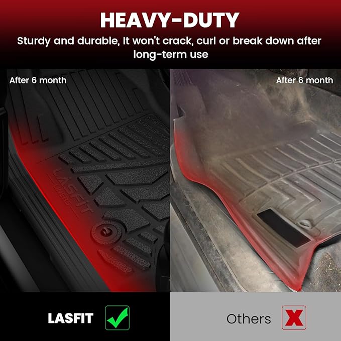 LASFIT Floor Mats 2014-2018 for Chevy Silverado/GMC Sierra 1500, 2015-2019