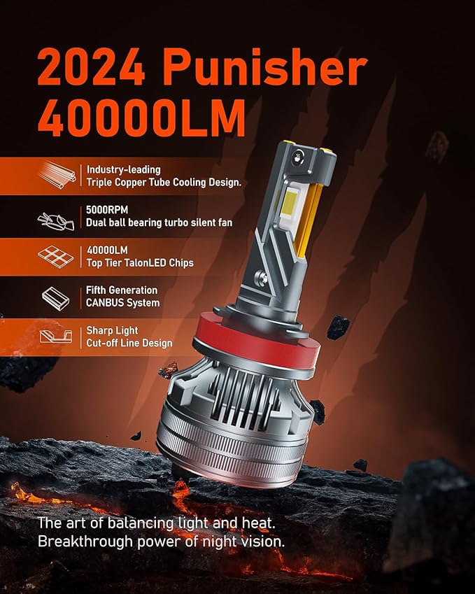 LUXSTER | Punisher H7 LED Bulbs, 40000LM Ultra Bright, Triple Copper Pipes (2...