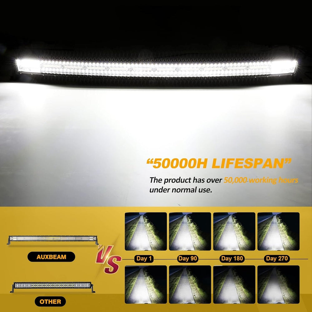 Auxbeam 50" Curved LED Light Bar, 288W Dual-Color 6 Modes Driving Lights