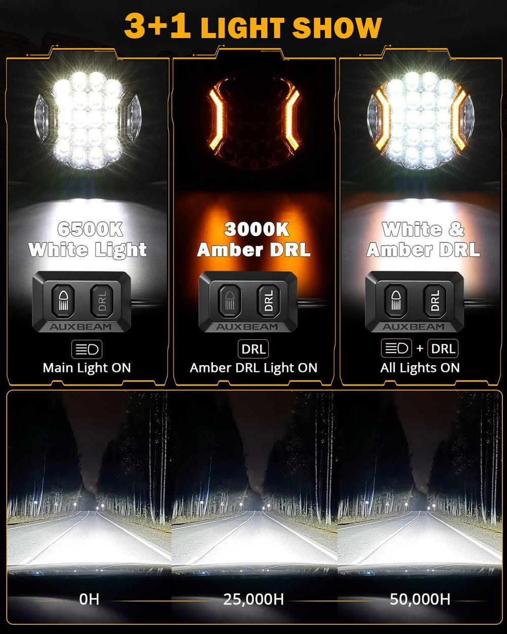 Auxbeam 9 in LED Round Pod, V-Ultra Series 270° Side Shooter Driving Lights