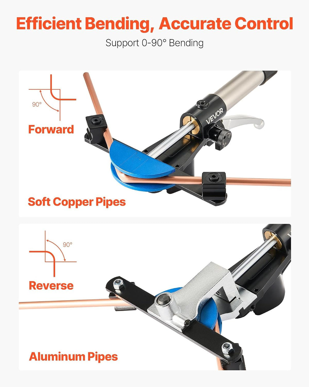 VEVOR Hydraulic Tubing Bender Kit, 1/4 to 7/8 Inch, Copper Tube Pipe Bender, ...