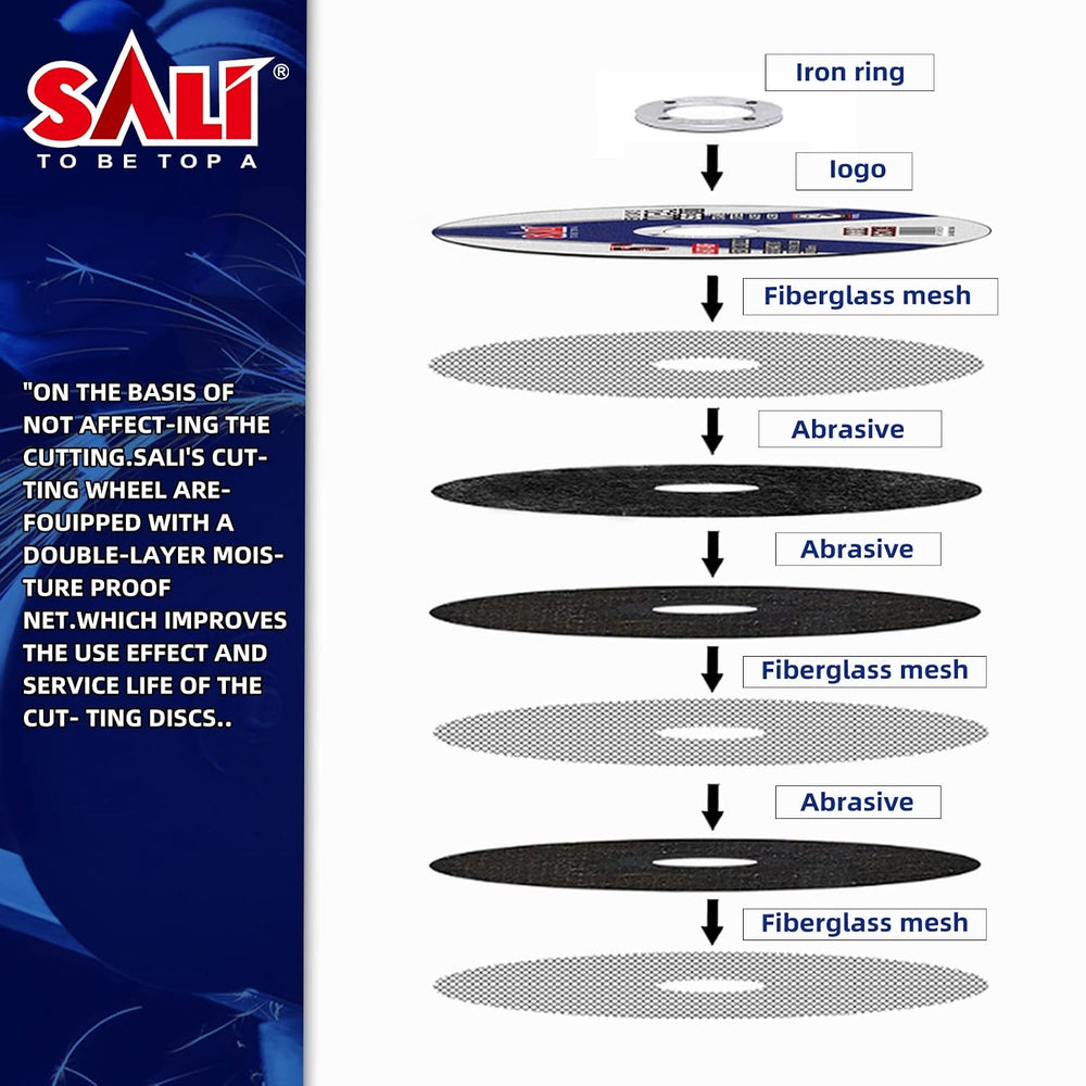 SALI 25 Pack 4 Inch Grinding Wheels for General Purpose Metal & Stainless...