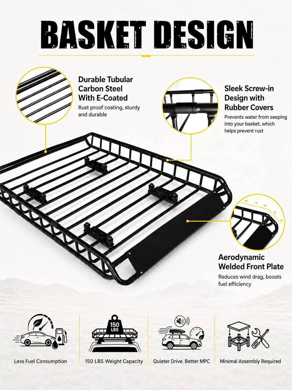 MIKKUPPA Roof Rack Basket with Waterproof Cargo Bag - Rooftop Carrier Combo |...