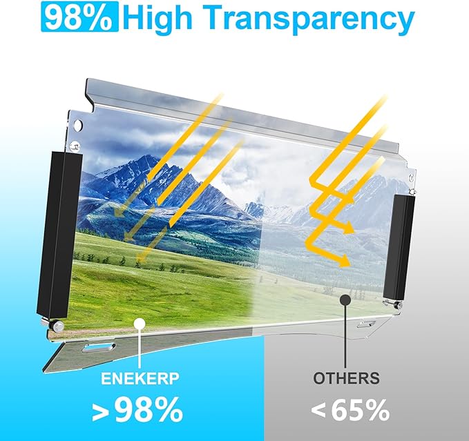 Upgraded Club Car Precedent Windshield, Golf Cart Windshield