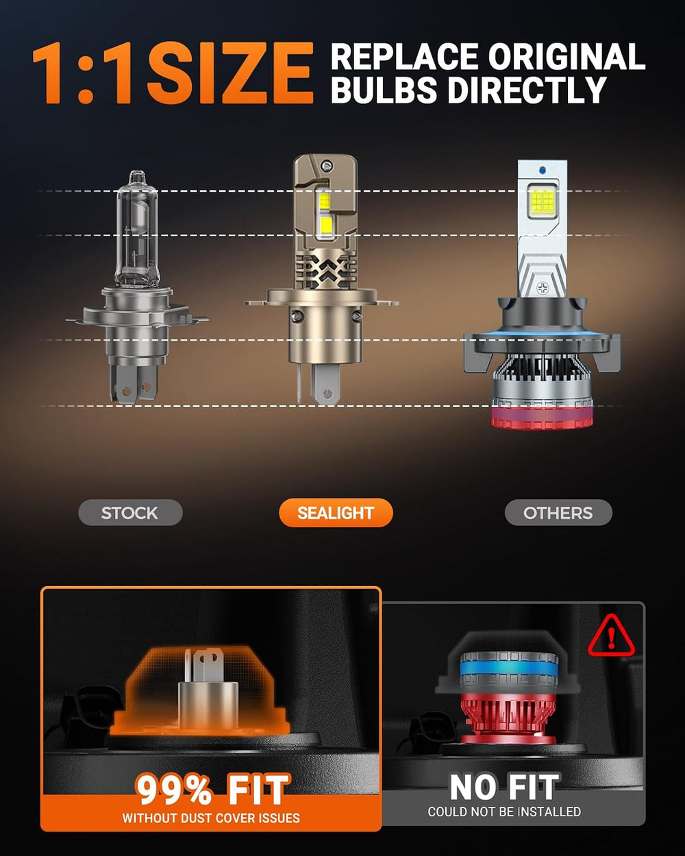 SEALIGHT H4/9003/HB2 LED Bulbs 70000LM Super Bright, 12X Brighter 6500K White...