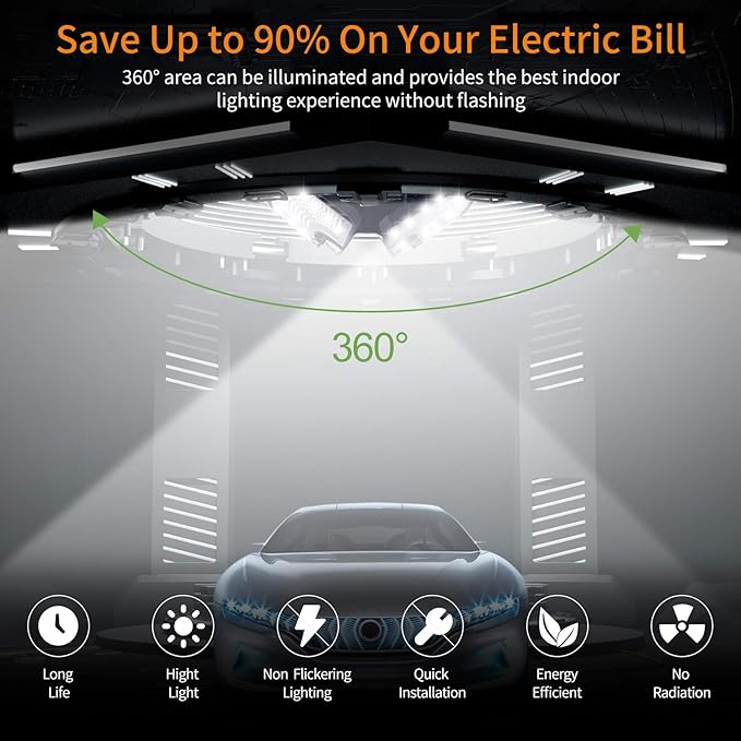 LED Garage Lights, 140W 18500 Lumens Garage Ceiling Lighting, 6000K Daylight
