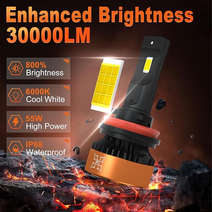HIKARI WINGS H13/9008 LED Fog light, 30000LM Pure White 6000K LED Bulbs (Pack...