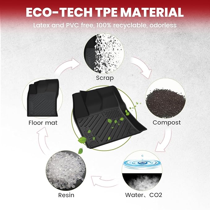 LASFIT Floor Mats for Toyota Prius 2016-2022 & Prius Prime 2017-2022, All