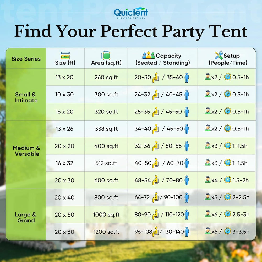 Quictent 20'x40' Heavy Duty Party Tent Outdoor Canopy with Church Win...