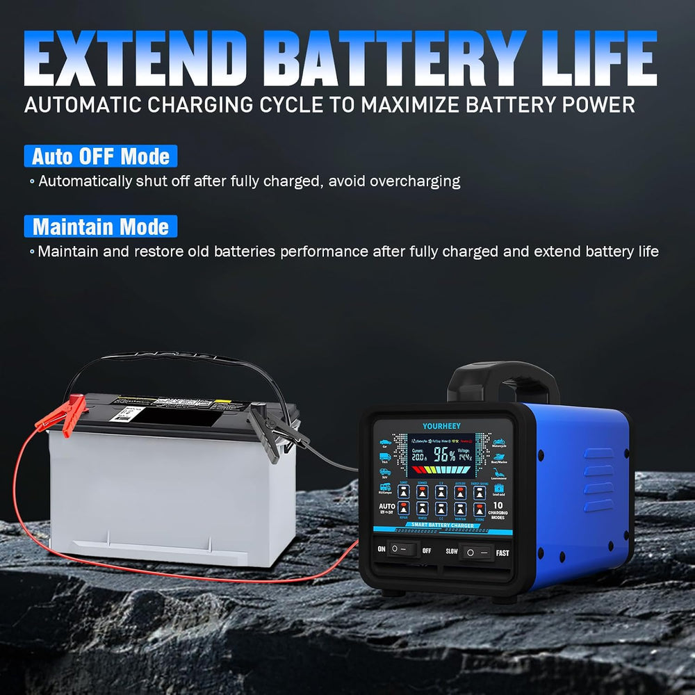2026 Upgraded 12V/24V 0-20A Heavy Duty Battery Charger/Maintainer with Auto S...