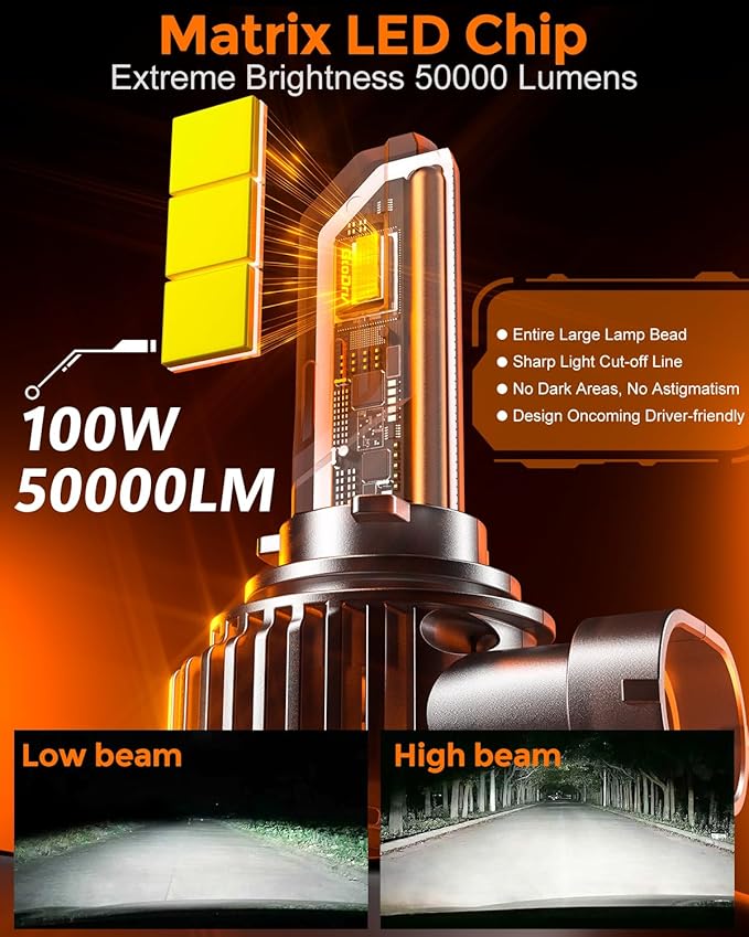 90 05 90 06 Led Bulb Combo, 50000lm Brightness Fog Lights Bulbs Real 1:1 Mini