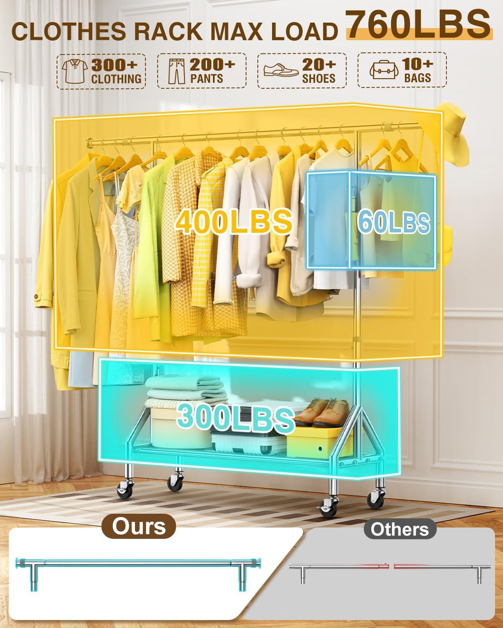 Upgraded 100% Stainless Steel Clothing Rack Load 760LBS, Heavy Duty Clothes R...