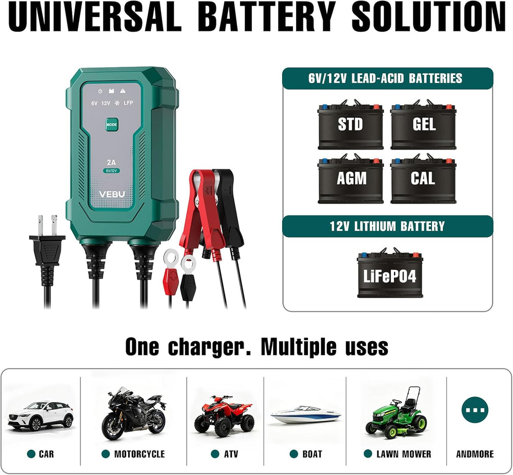 Smart 2A 6V/12V Battery Charger Maintainer - Auto Desulfator & Winter Mod...