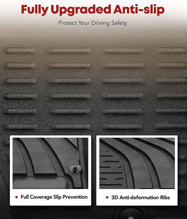 YHTAUTO Floor Mats Fit 2020-2024 Hyundai Sonata & 2021-2025 Kia K5 FWD