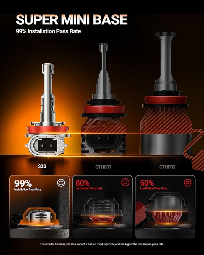SEALIGHT H11 H8 H9 H16 Bulbs, 1:1 Design 50000LM (Pack of 2)