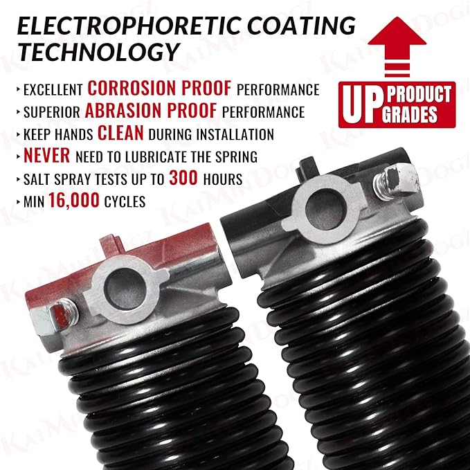 Pair of 1.75" Garage Door Torsion Springs Set