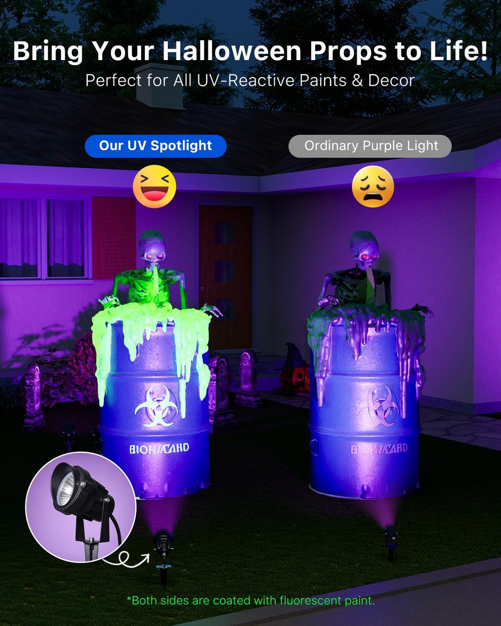 FALOVE 4 Pack 120V Blacklight Spotlight with 4.92ft Cord to Halloween Decor