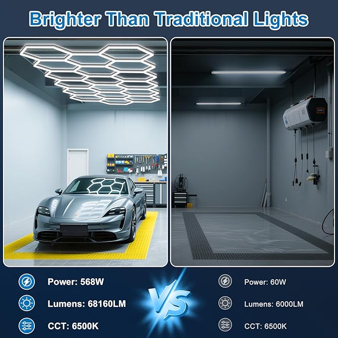 BRILLIHOOD Hexagon Garage Lights, LED Car Detailing Lighting, 6500K Super Bright