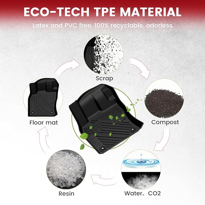 LASFIT Floor Mats & Cargo Mats for Volkswagen Taos 2022-2025, All Weather...