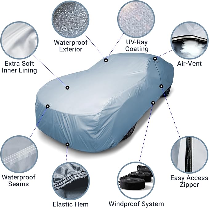 iCarCover Premium Car Cover for 1979-1985 Buick Riviera Heavy Duty Waterproof