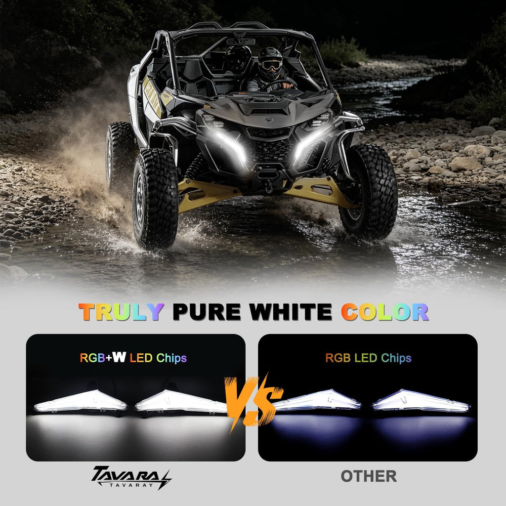 Tavaray RGBW LED Fang Lights for Can-Am Maverick R 2024-2026 MAX X RS, Pure W...