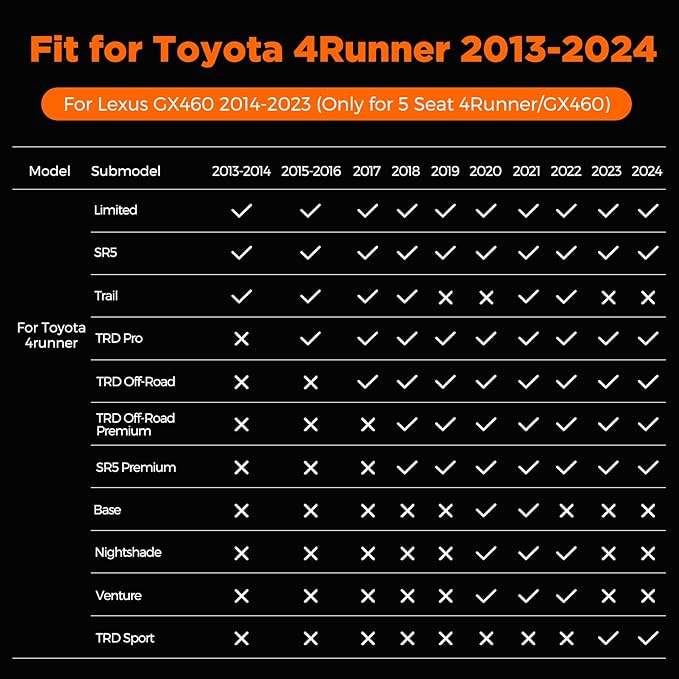 All Weather Floor Mat for Toyota 4Runner 2024 2023 2022 2021 2020 2019 2018