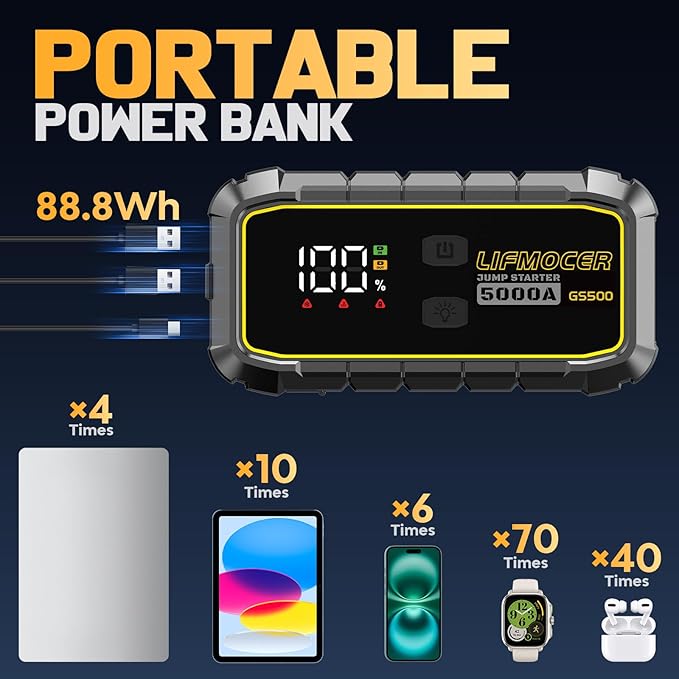 GS500 Car Jump Starter