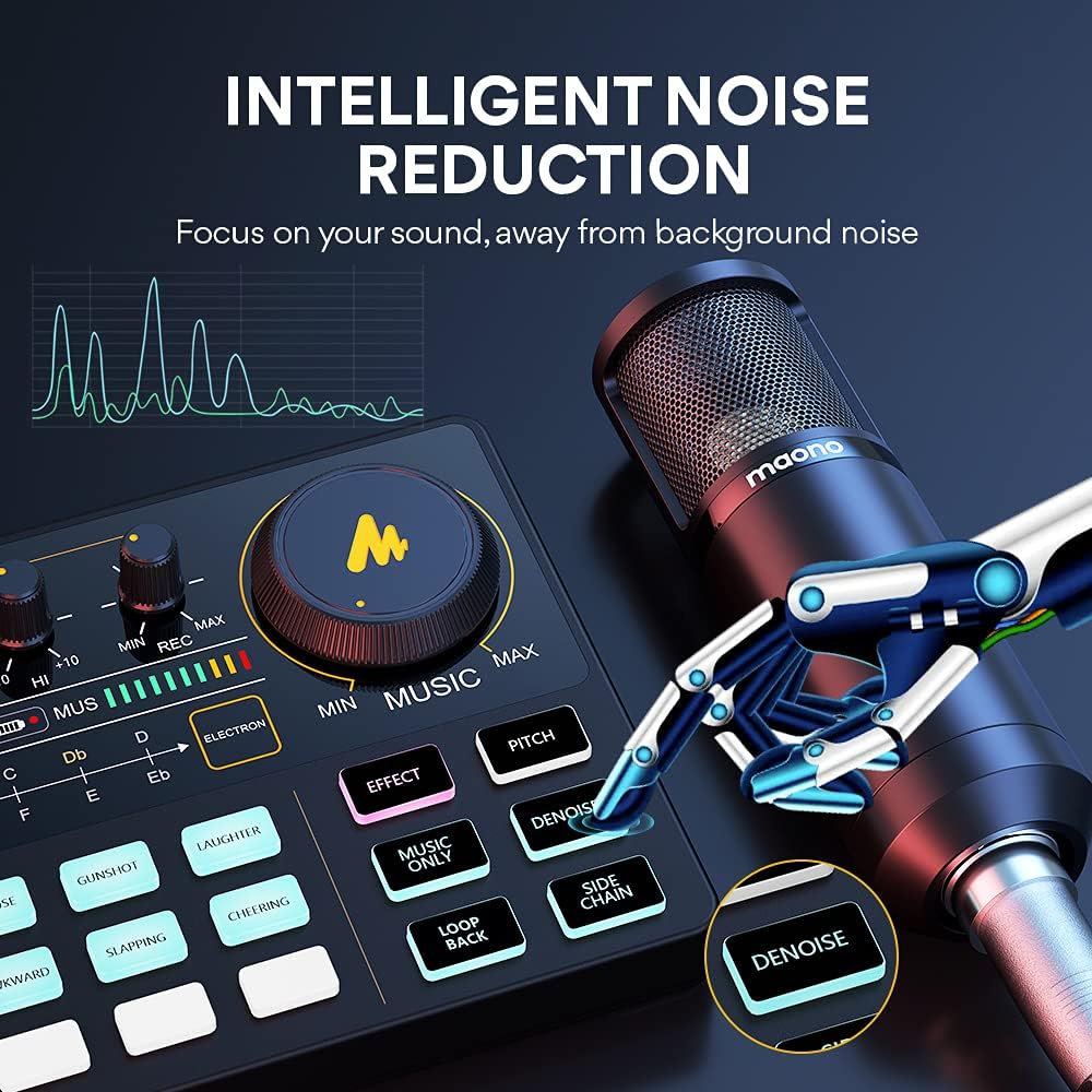 MAONO Podcast Equipment Bundle with Audio Mixer & 3.5mm Mic for Streaming