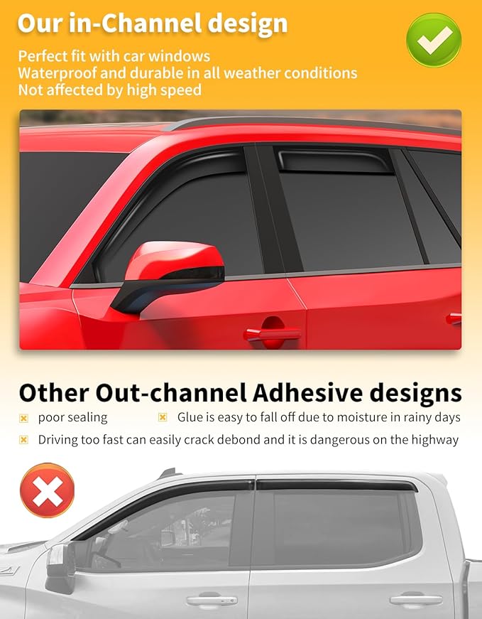 in-Channel Window Rain Guards Fit