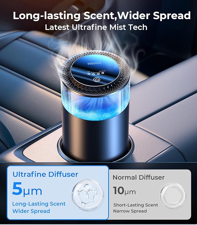 Smart Car Air Fresheners, Ambient Light & Mist, Auto On/Off, Adjustable