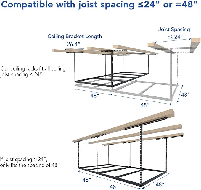 FLEXIMOUNTS 4x8 Overhead Garage Storage Rack without Decking, Storage