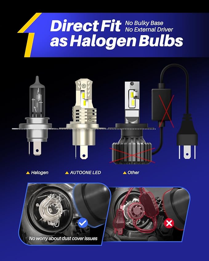 AUTOONE 9003/H4/HB2 Bulbs LED Super Bright, 6000K White H4 Fog Lights Halogen...