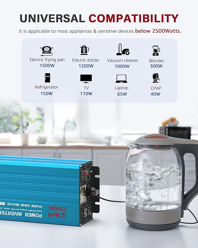 Power Inverter 2500 Watt Pure Sine Wave 12V DC to 110V/120V AC 5000W Peak