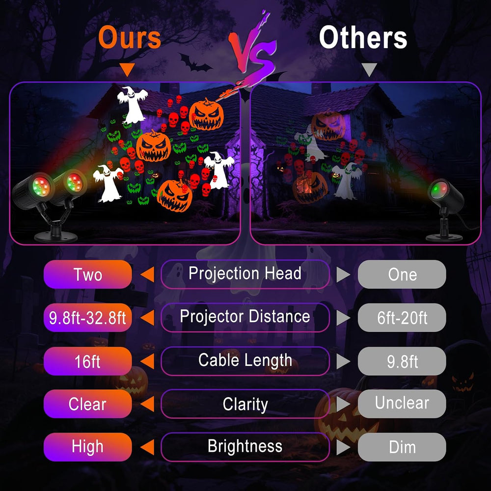 Halloween Projector Lights, Double Head Dynamic Halloween Projector Outdoor
