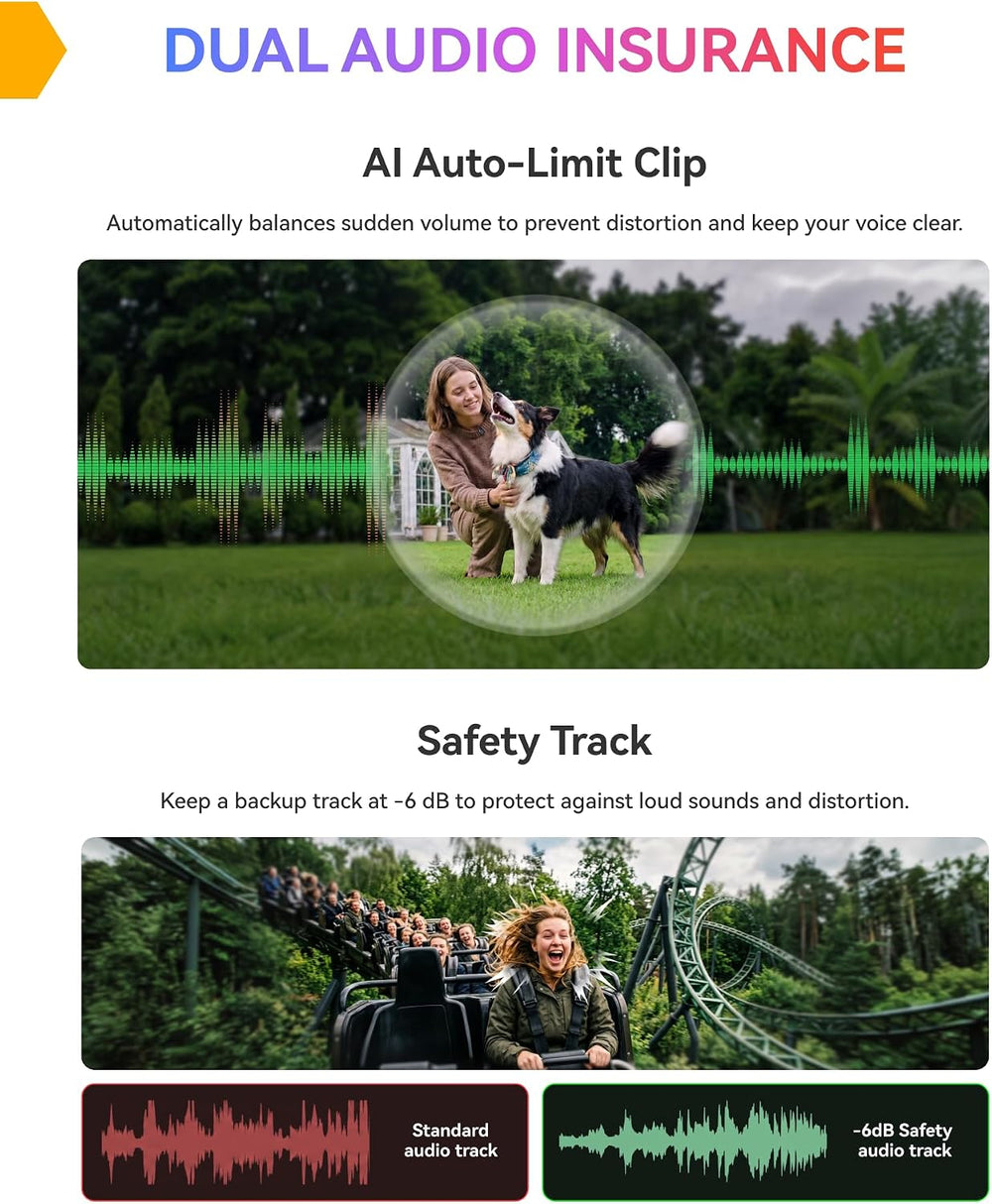 Hollyland LARK A2(2TX+1RX+Charging Case) Wireless Microphone, AI Auto-Limit