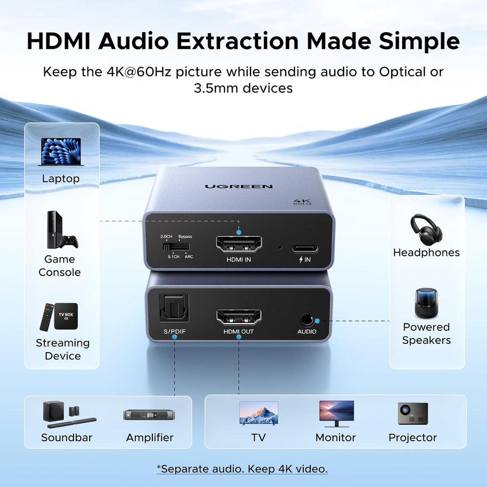 UGREEN 4K@60Hz HDMI Audio Extractor Converter, SPDIF/Optical & 3.5mm, ARC