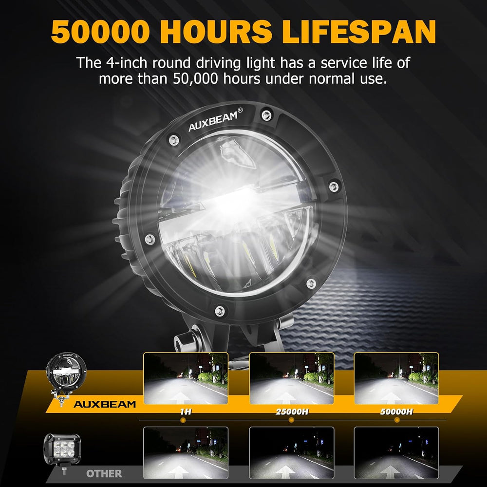 Auxbeam 4'' 100W Offroad Light, C4 Series Driving Pod with Hi/Lo/Comb...