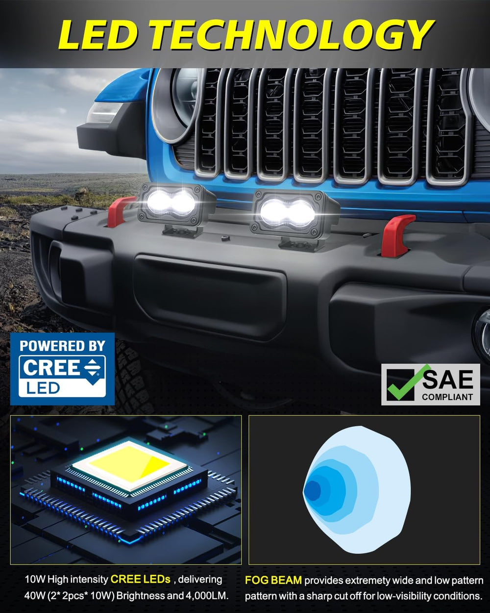 SAE LED Fog Lights 3 Inch 40W CREE LED DOT Approved Fog Lights