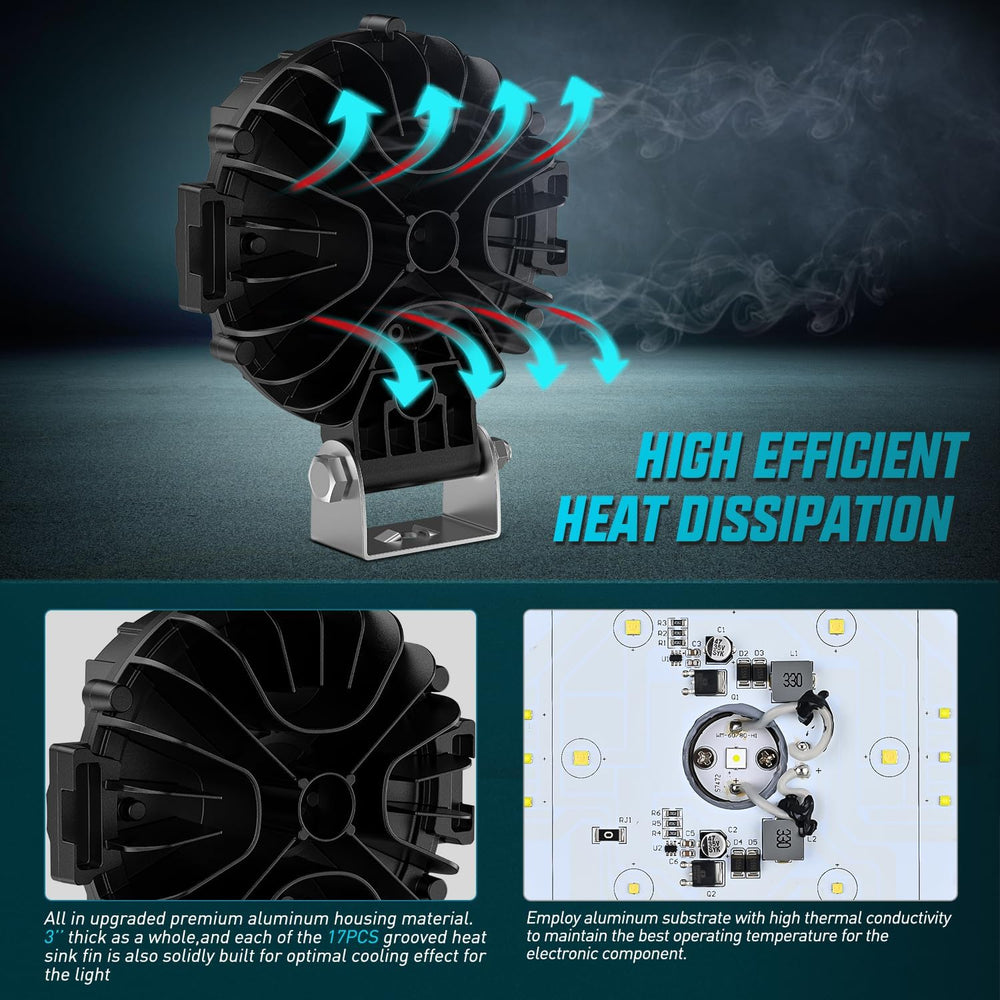 Nilight 7 Inch LED Offroad Driving Lights 2PCS 80W Amber Side Shooter Pods