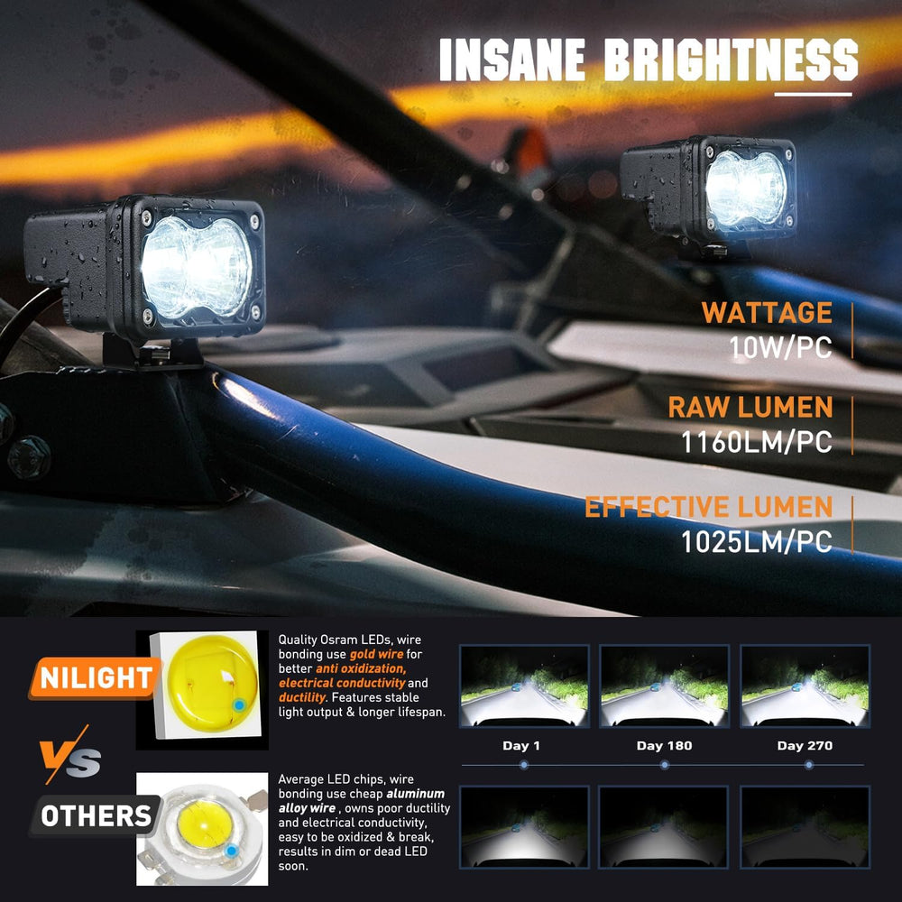 Nilight Motorcycle LED Pods 2 PCS 3 Inch Flood Offroad Fog Light 1160LM Drivi...