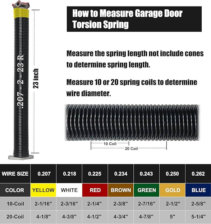 Garage Door Torsion Spring Set, Pair of 2" Electrophoresis Coated Garage...