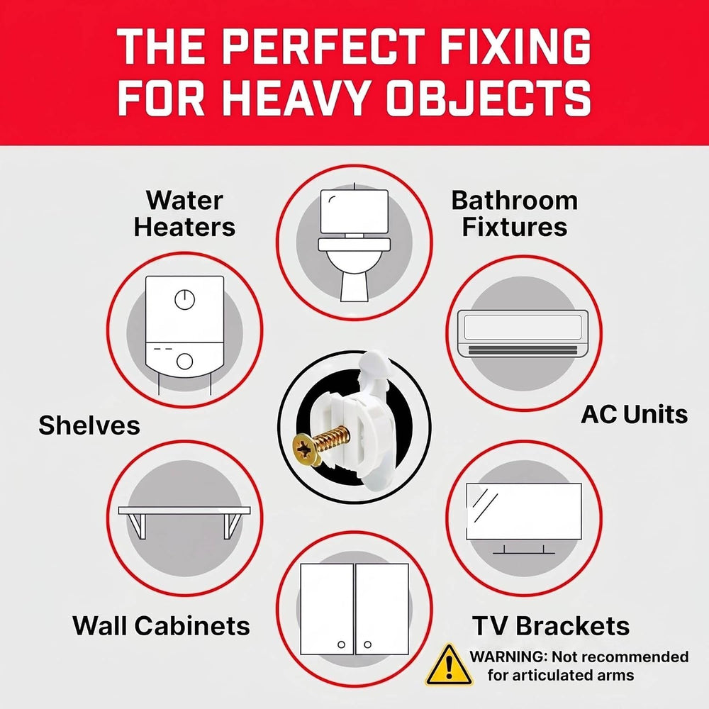 Bullfix Universal Drywall Fixings - Holds up to 255lbs, Heavy Duty Wall Ancho...