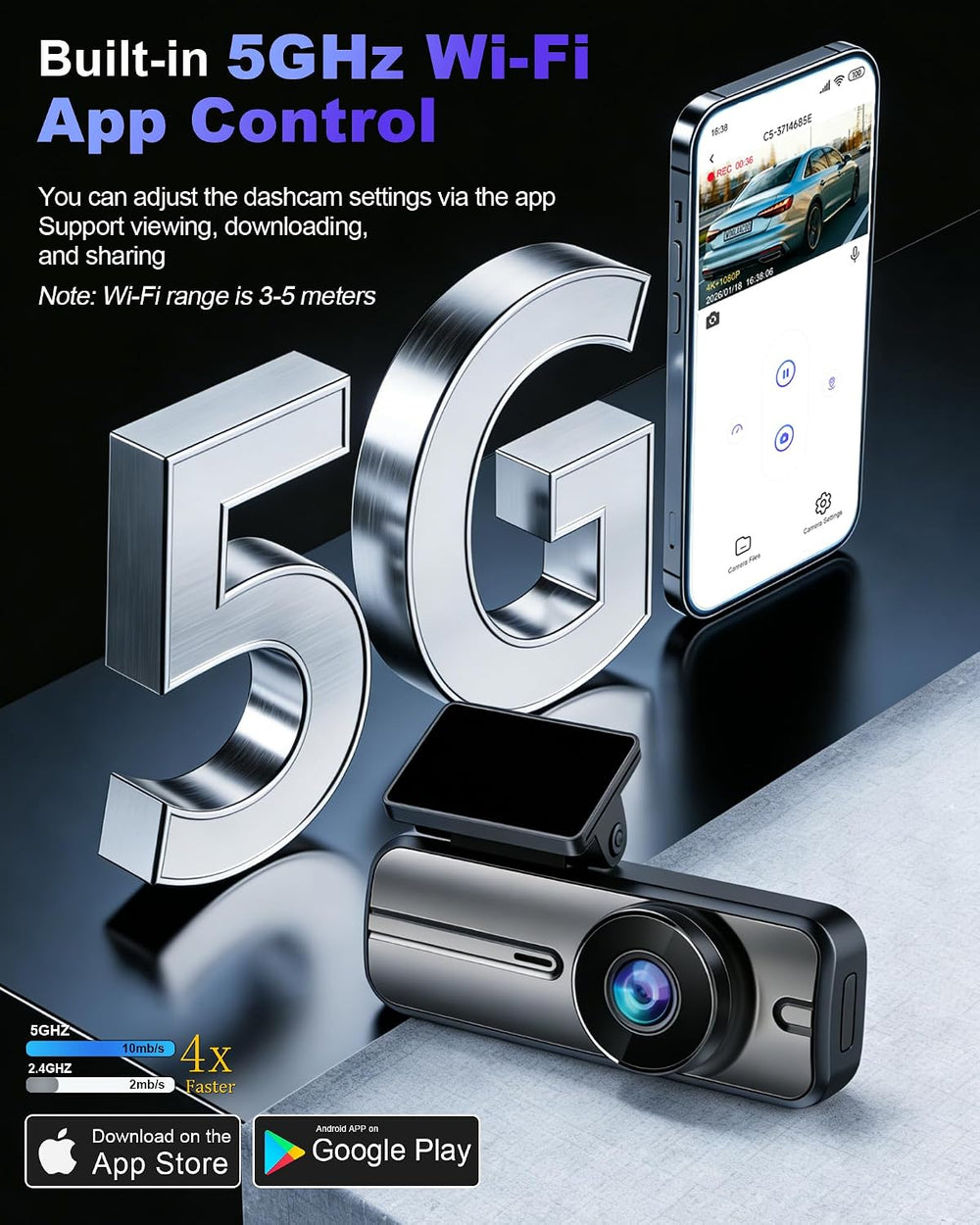 Dash Cam Front and Rear 4K+1080P, 5GHz WiFi, App Control, with 64GB Card