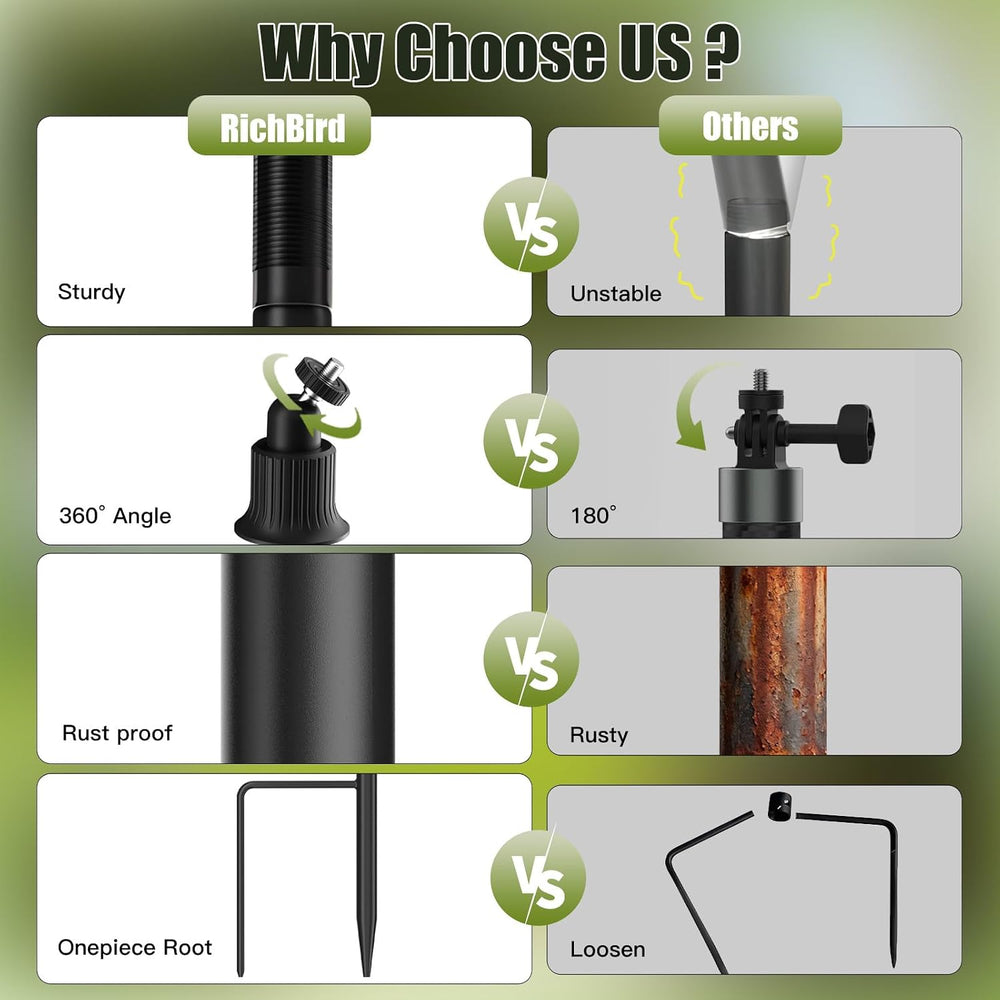 Ground Stake Mount Stand for Outdoor Cameras and Solar Panels
