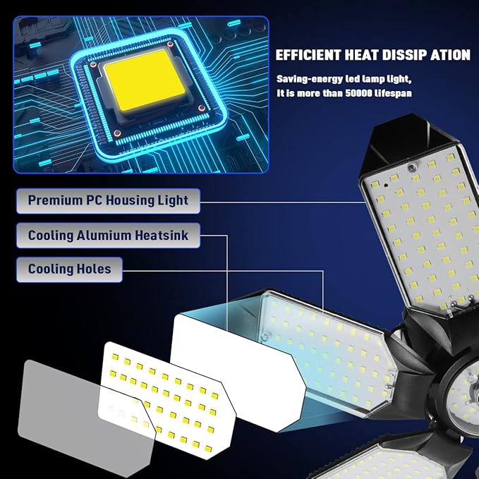 Garage Lights - 40000LM Super Bright Garage Lights Ceiling Led w/ 8 Deformable
