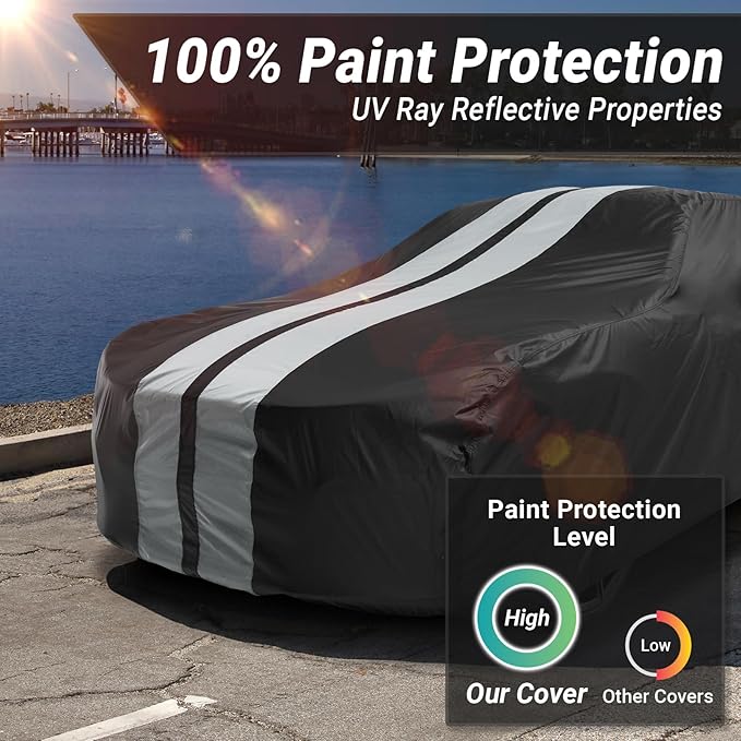 iCarCover Custom Car Cover Compatible