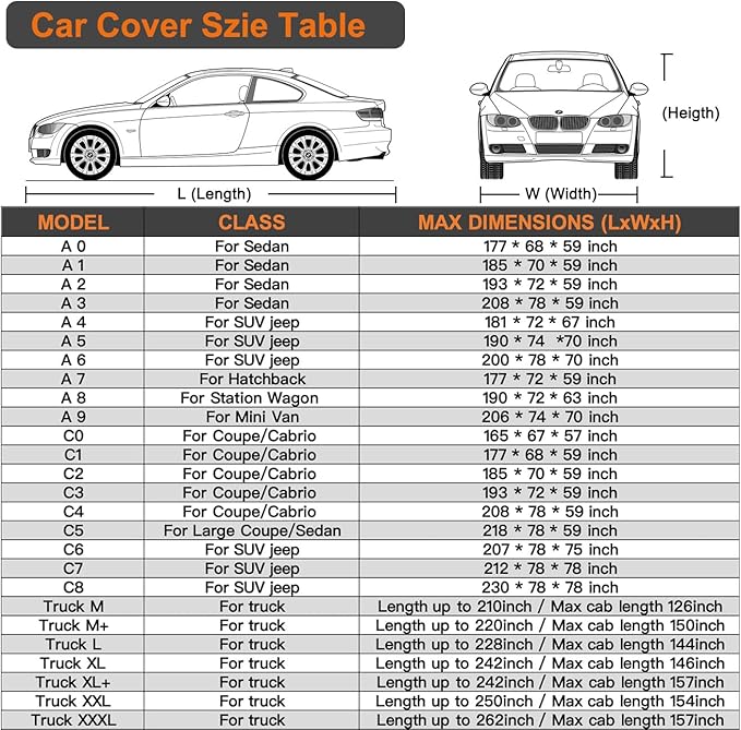 Kayme 7 Layers Heavy Duty SUV Car Cover Waterproof All Weather, Full Exterior