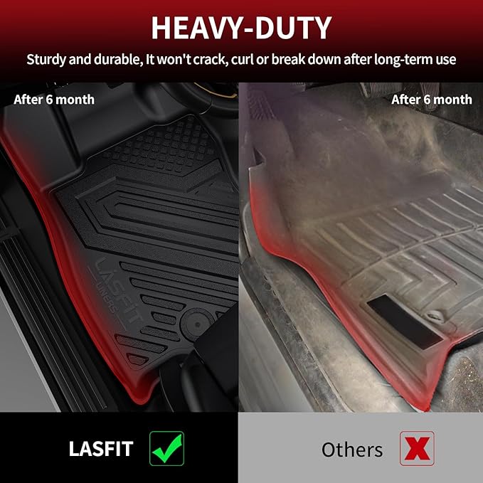LASFIT Floor Mats & Cargo Mats for Volkswagen Taos 2022-2025, All Weather...