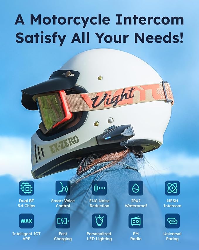 S1 Motorcycle Bluetooth Headset